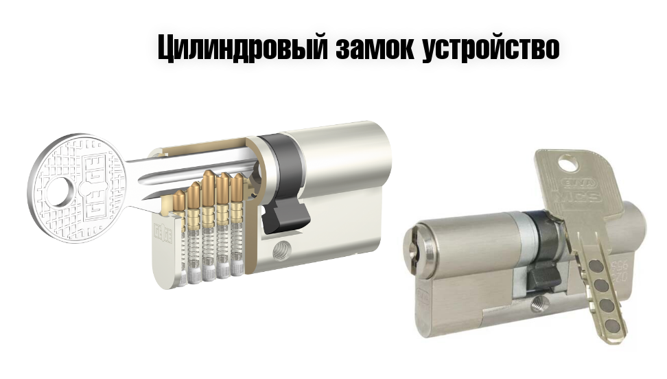 Устройство цилиндрового замка